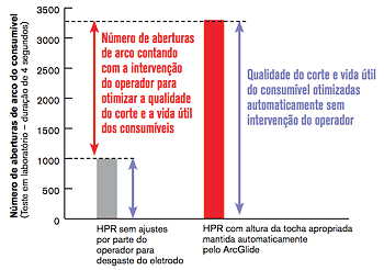 CHT_ConsumableStarts2_pt.gif